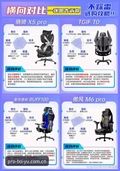 博鱼app官方版篮球数据模块全面解析：行家是这样用的，避开这些坑才能真香